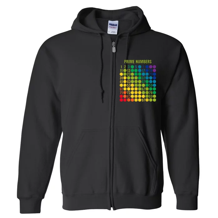 Rainbow Grid Of Prime Numbers School Teacher Full Zip Hoodie