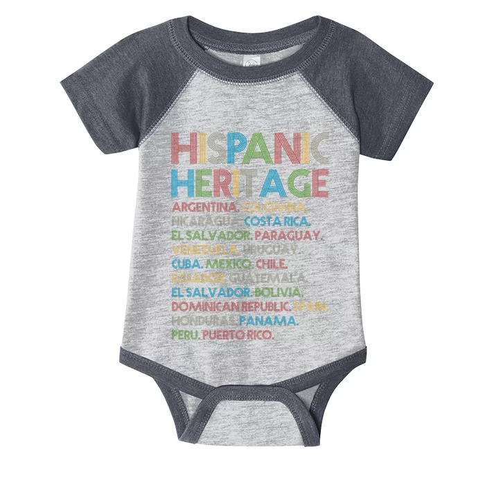 Retro Hispanic Heritage Month Countries Infant Baby Jersey Bodysuit