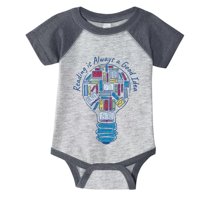 Reading Is Always A Good Idea Lightbulb Infant Baby Jersey Bodysuit