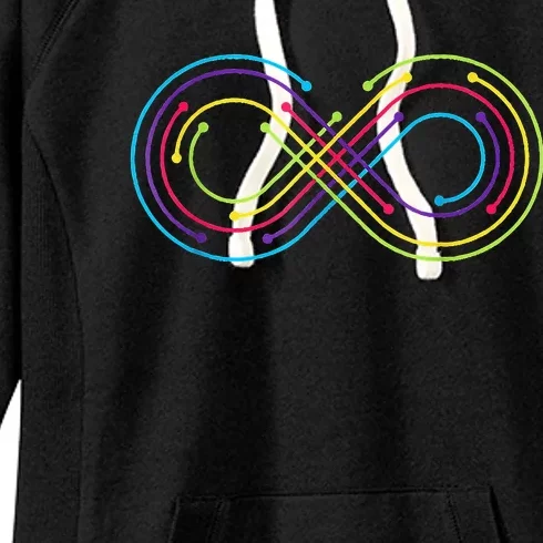 Rainbow Infinity Symbol Pride Autism Awareness Neurodiverse Women's Fleece Hoodie