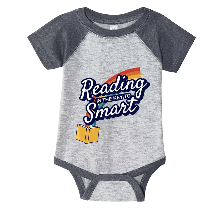 Reading Is The Key To Smart Infant Baby Jersey Bodysuit