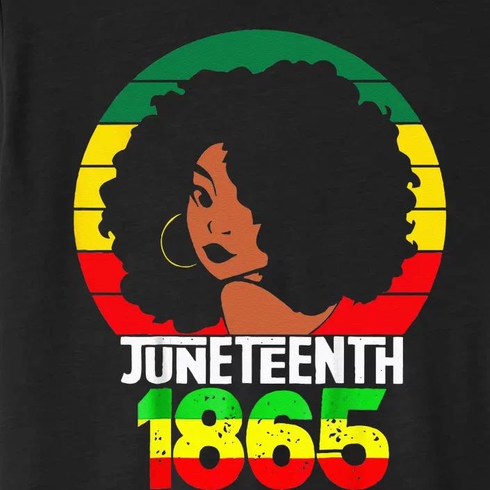 Retro Juneteenth Day 1865 Afro Melanin Black ChromaSoft Performance T-Shirt