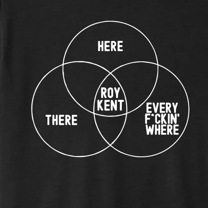 Roy Kent He Here He There He Is Every F*Ckin Where ChromaSoft Performance T-Shirt