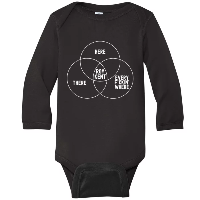 Roy Kent He Here He There He Is Every F*Ckin Where Baby Long Sleeve Bodysuit