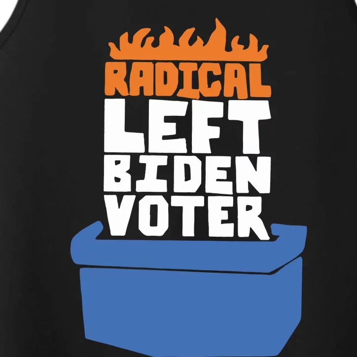 Radical Left Biden Voter Michael Tracey Performance Tank