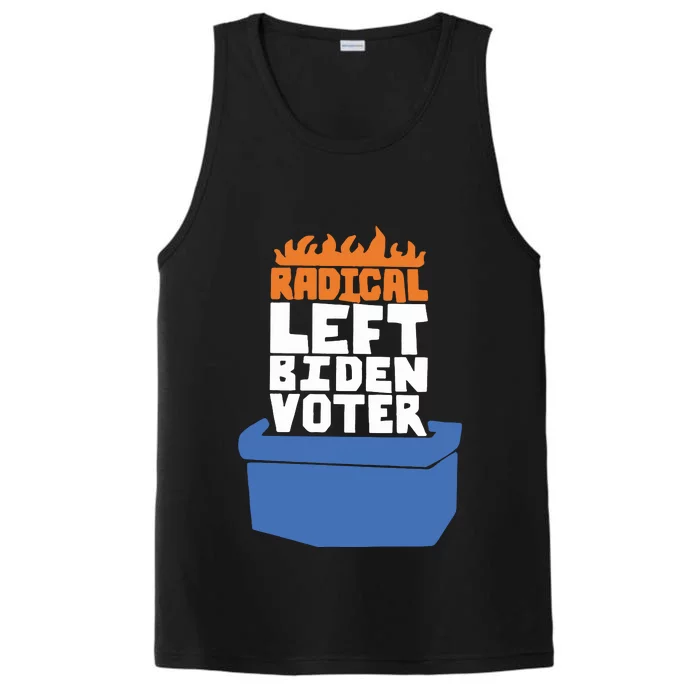 Radical Left Biden Voter Michael Tracey Performance Tank