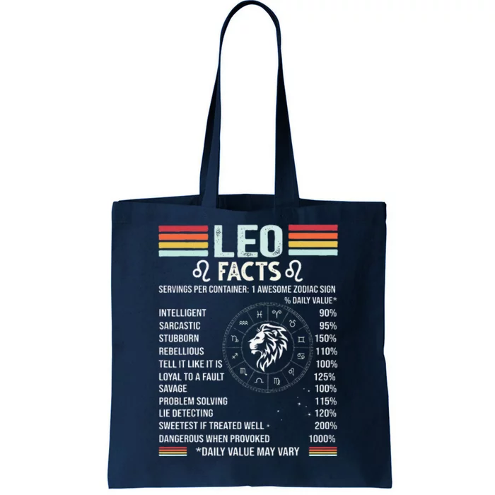 Retro Leo Zodiac Sign Astrology July August Birthday Leo Tote Bag