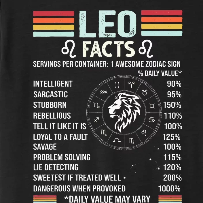 Retro Leo Zodiac Sign Astrology July August Birthday Leo ChromaSoft Performance T-Shirt