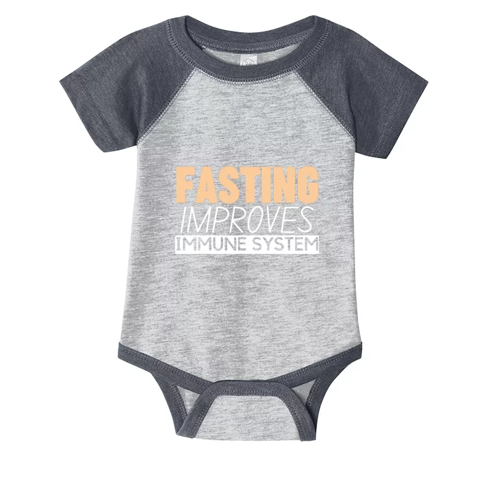 Ramadan Mubarak Fasting Improves Immune System Ramadan Gift Infant Baby Jersey Bodysuit