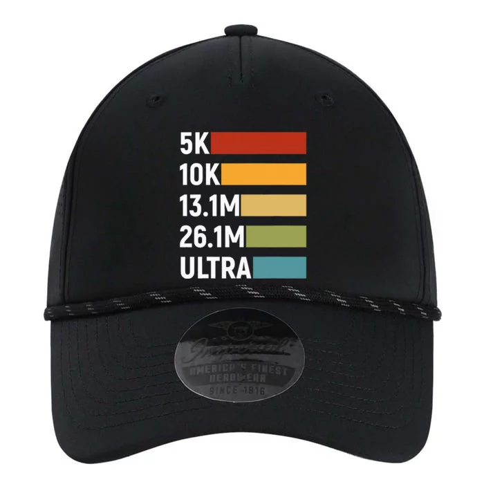 Running Marathon Runner Jogging Performance The Dyno Cap