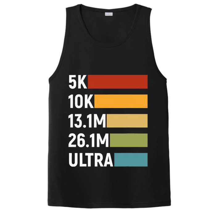 Running Marathon Runner Jogging Performance Tank