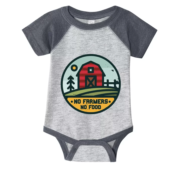 Retro No Farming No Food No Farmers Funny Farm Lovers Infant Baby Jersey Bodysuit