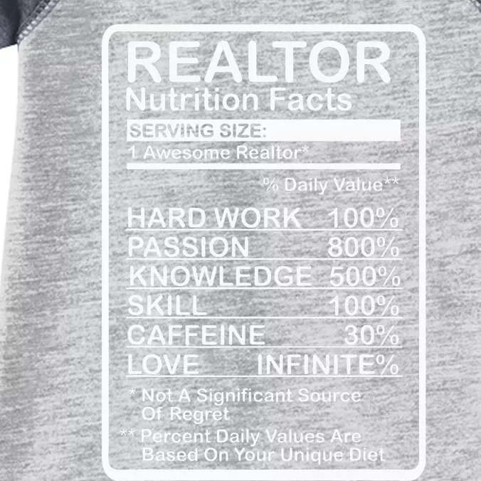 Realtor Nutrition Facts Infant Baby Jersey Bodysuit