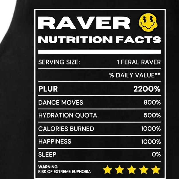 Raver Nutrition Facts Ladies Tri-Blend Wicking Tank