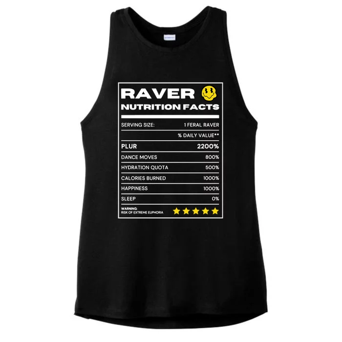 Raver Nutrition Facts Ladies Tri-Blend Wicking Tank