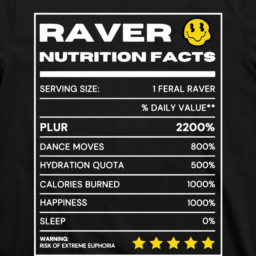 Raver Nutrition Facts T-Shirt