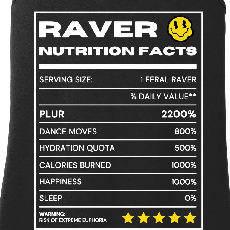 Raver Nutrition Facts Ladies Essential Tank