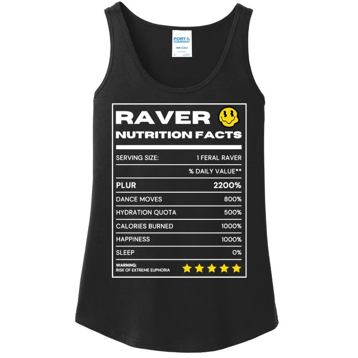 Raver Nutrition Facts Ladies Essential Tank