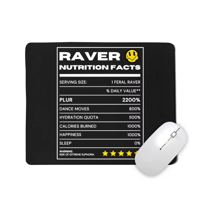 Raver Nutrition Facts Mousepad