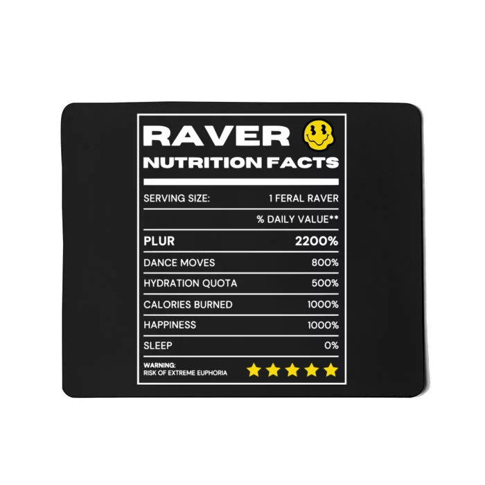 Raver Nutrition Facts Mousepad