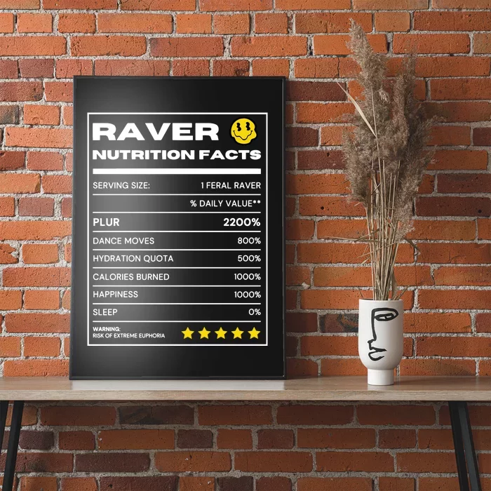 Raver Nutrition Facts Poster