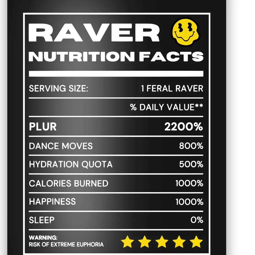 Raver Nutrition Facts Poster