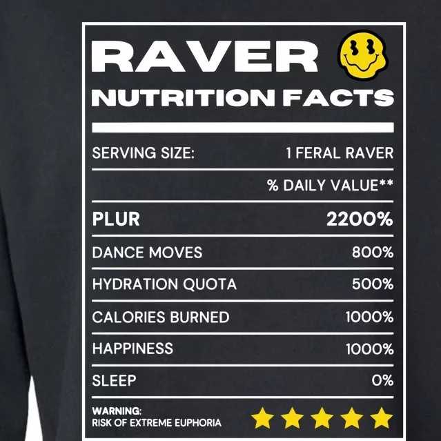 Raver Nutrition Facts Cropped Pullover Crew