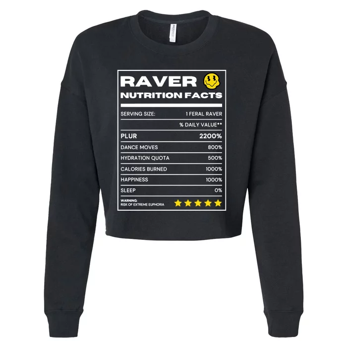 Raver Nutrition Facts Cropped Pullover Crew