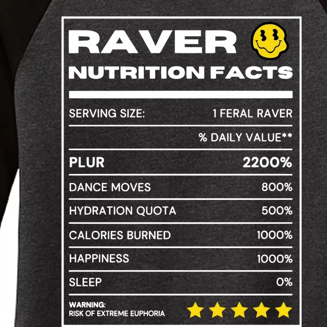 Raver Nutrition Facts Women's Tri-Blend 3/4-Sleeve Raglan Shirt