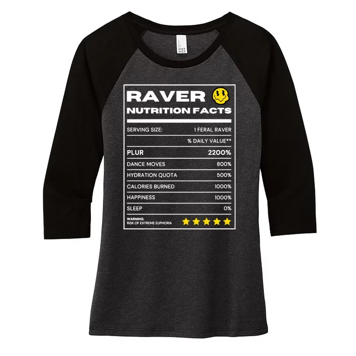 Raver Nutrition Facts Women's Tri-Blend 3/4-Sleeve Raglan Shirt