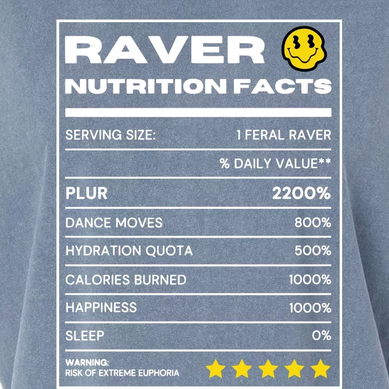 Raver Nutrition Facts Garment-Dyed Women's Muscle Tee