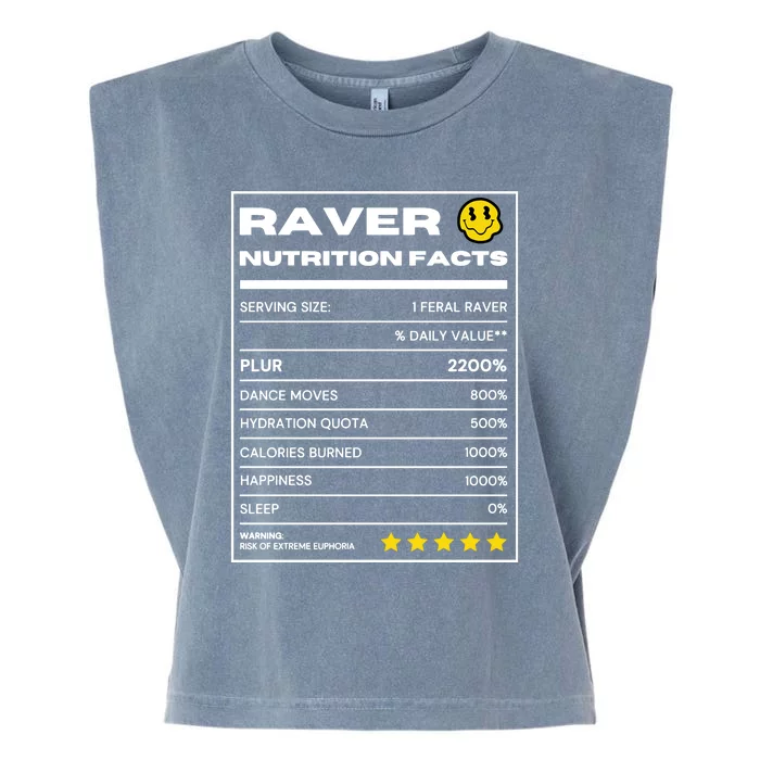 Raver Nutrition Facts Garment-Dyed Women's Muscle Tee