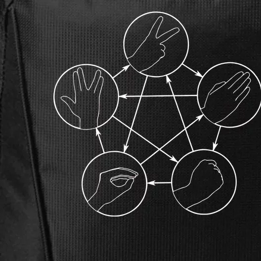 Rock Paper Scissors Lizard Spock City Backpack