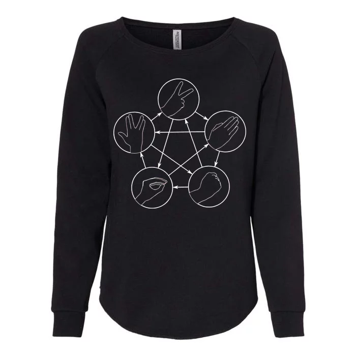 Rock Paper Scissors Lizard Spock Womens California Wash Sweatshirt