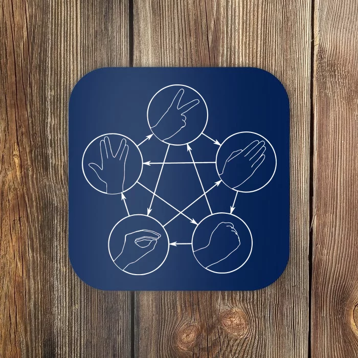 Rock Paper Scissors Lizard Spock Coaster