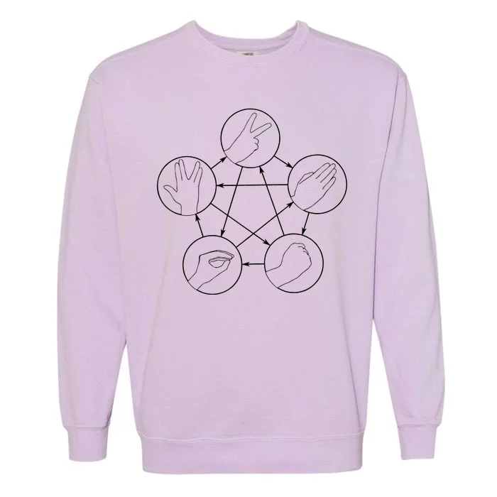 Rock Paper Scissors Lizard Spock Garment-Dyed Sweatshirt