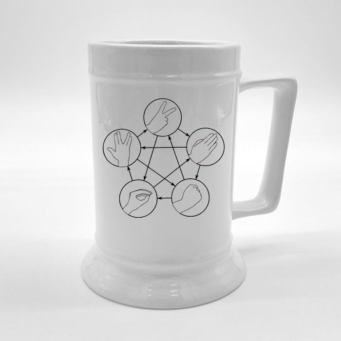 Rock Paper Scissors Lizard Spock Front & Back Beer Stein