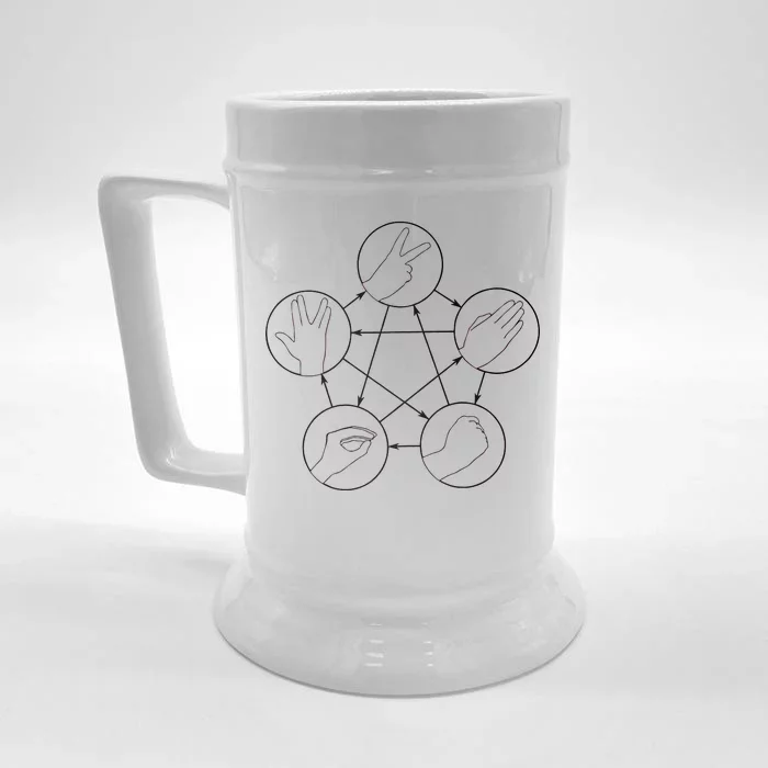 Rock Paper Scissors Lizard Spock Front & Back Beer Stein