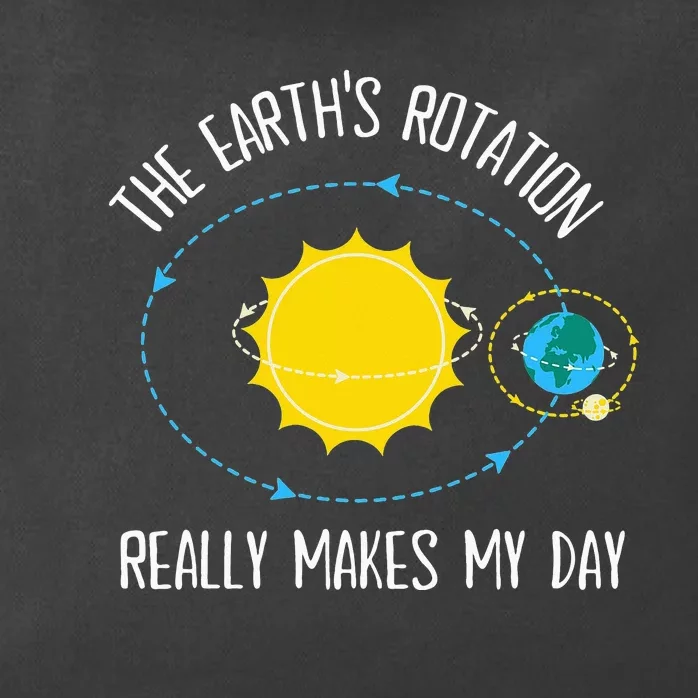 Rotation of Earth Makes My Day Science Teacher Earth Day Zip Tote Bag