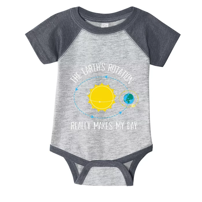 Rotation of Earth Makes My Day Science Teacher Earth Day Infant Baby Jersey Bodysuit