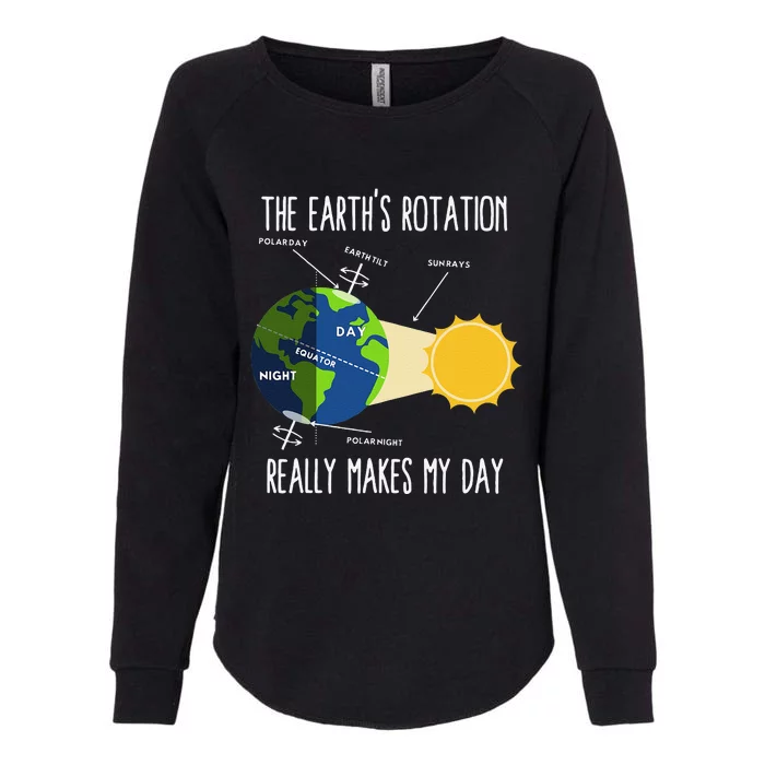 Rotation Of Earth Makes My Day Science Teachers Earth Day Womens California Wash Sweatshirt