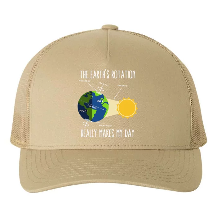 Rotation Of Earth Makes My Day Science Teachers Earth Day Yupoong Adult 5-Panel Trucker Hat