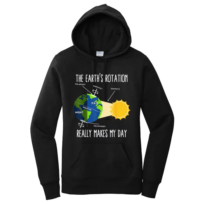 Rotation of Earth Makes My Day Science Teachers Earth Day Women's Pullover Hoodie