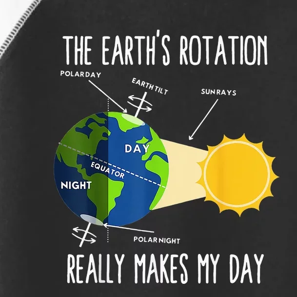 Rotation of Earth Makes My Day Science Teachers Earth Day Toddler Fine Jersey T-Shirt