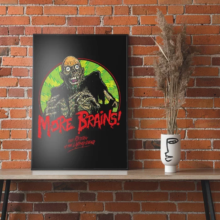 Return Of Retro The Living Scary Dead Tarman Zombies Poster