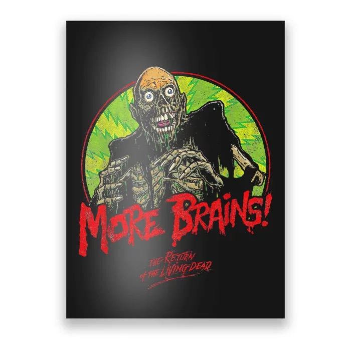 Return Of Retro The Living Scary Dead Tarman Zombies Poster