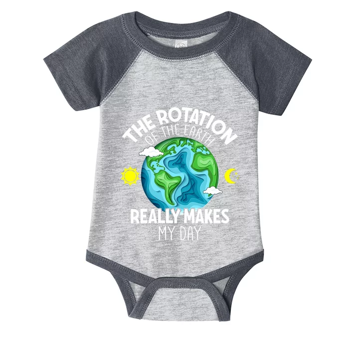 Rotation Of The Earth Makes My Day Funny Science Infant Baby Jersey Bodysuit