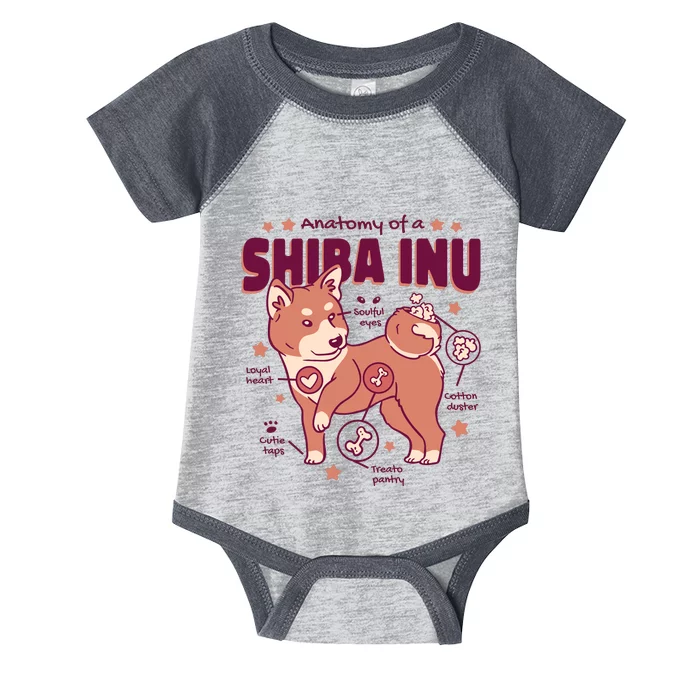 Red Panda Anatomy Infant Baby Jersey Bodysuit