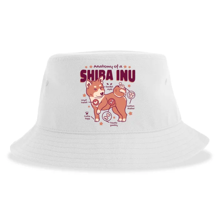 Red Panda Anatomy Sustainable Bucket Hat