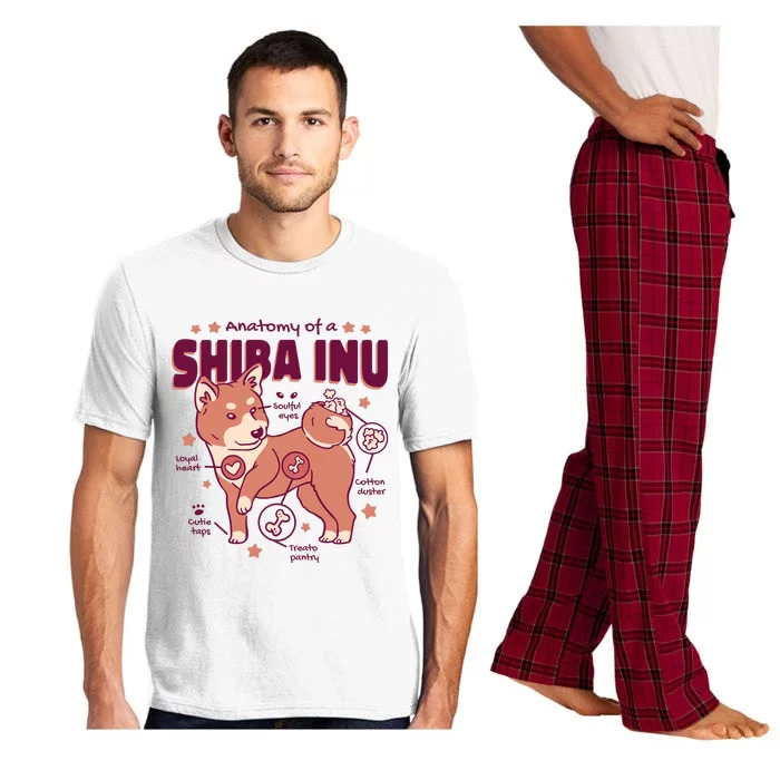 Red Panda Anatomy Pajama Set